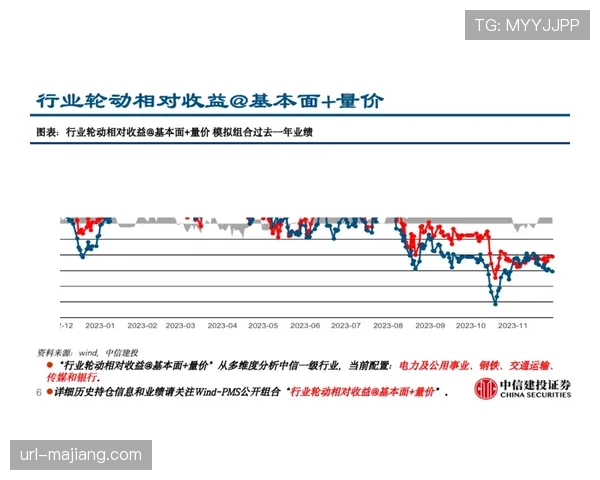 深度报道：法甲引入新型光学追踪系统，旨在更精准量化边路传中质量